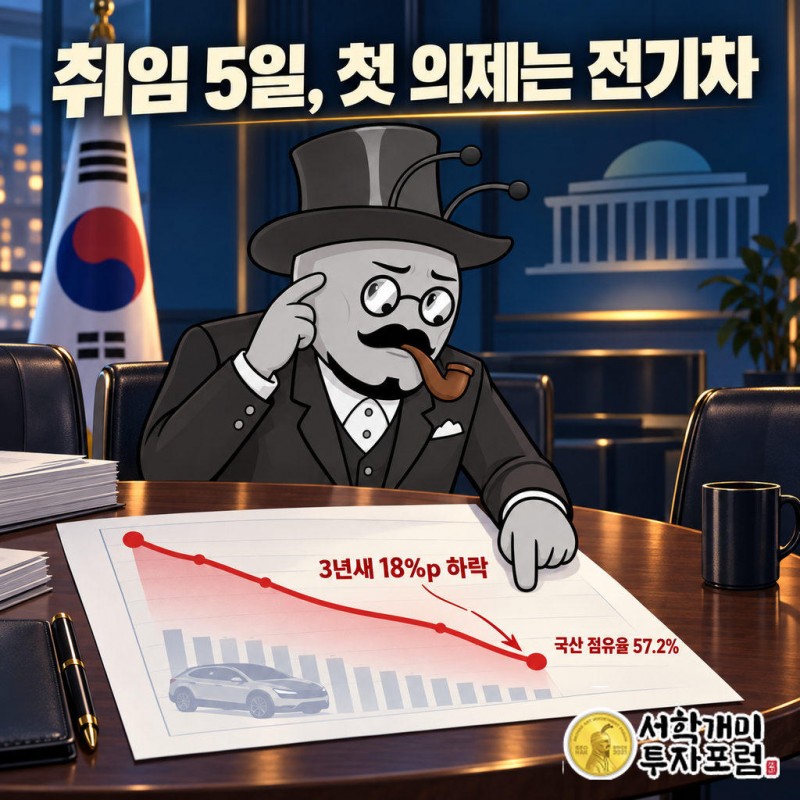 이형일 부총리 9월 22일 취임, 9월 27일 첫 경제현안간담회에서 전기차 의제 상정