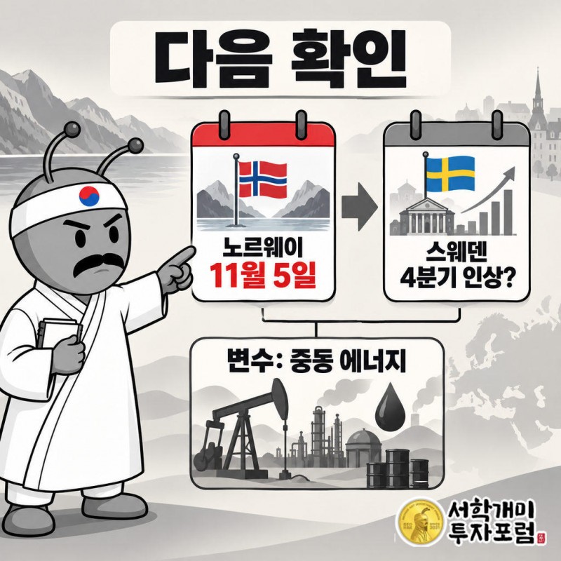 노르웨이 중앙은행 다음 결정은 11월 5일이다