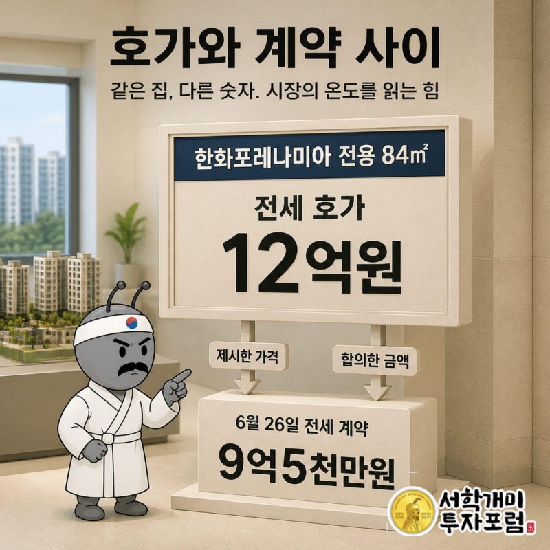 한화포레나미아 전용 84㎡의 전세 호가는 12억원이다.