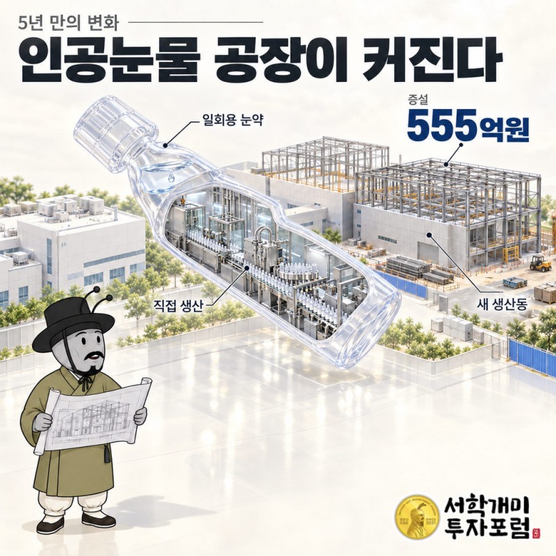 국제약품 커버 — 5년 만의 변화