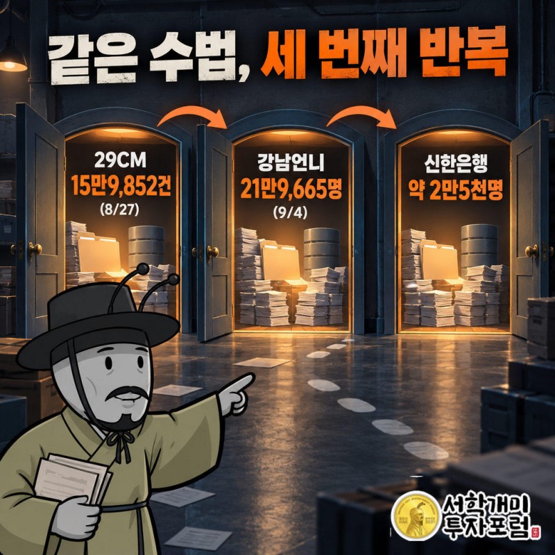 8월27일 29CM 주문정보 조회 API에서 15만9,852건 유출