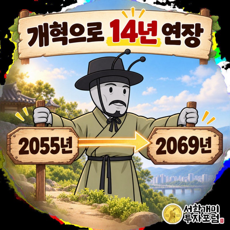2023년 5차 재정계산 때 소진 전망은 2055년이었다