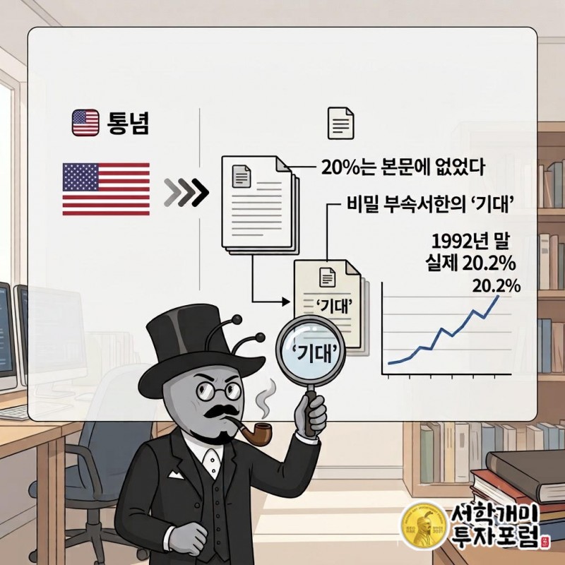 20%는 협정 본문에 없고 비밀 부속서한에 있었다