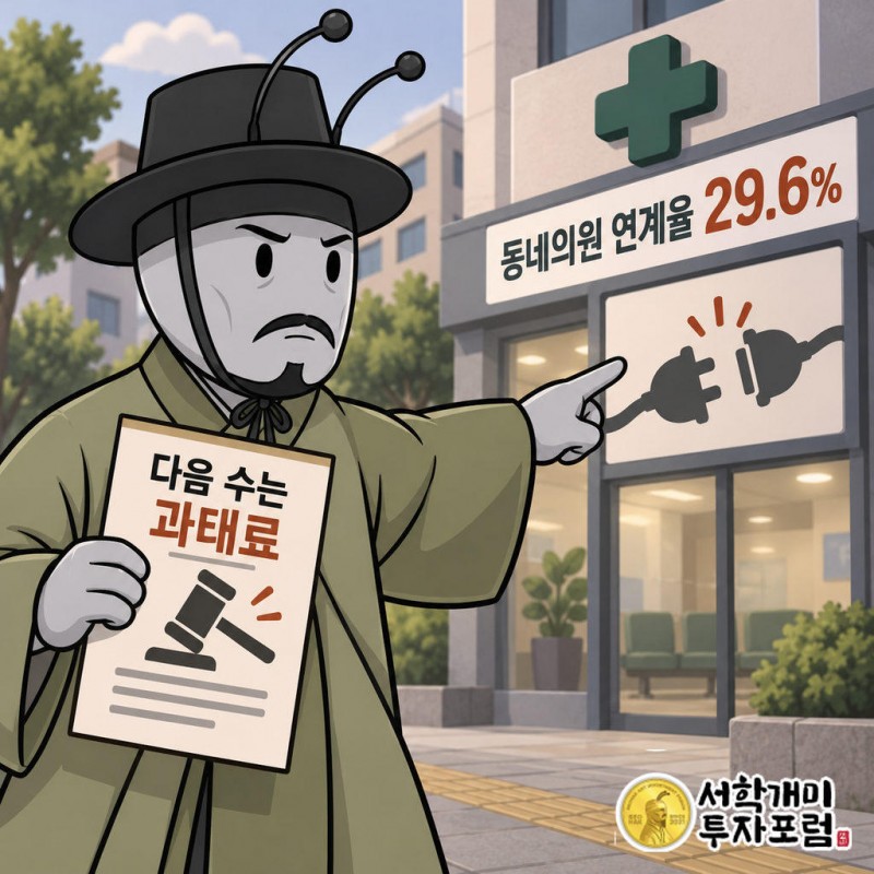동네의원 연계율 29.6%로 여전히 낮음