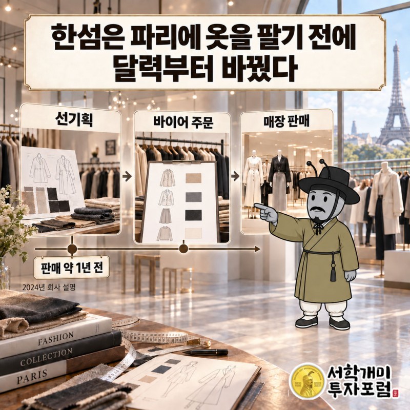 한섬 커버 — 한섬은 파리에 옷을 팔기 전에 달력부터 바꿨다