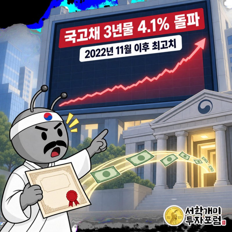 카드사·캐피탈사는 예금 없이 여전채·ABS·CP로 돈을 빌려온다