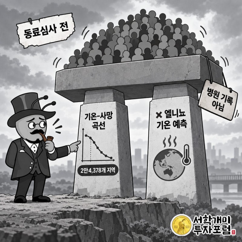 병원 사망 기록을 모은 것이 아니다
