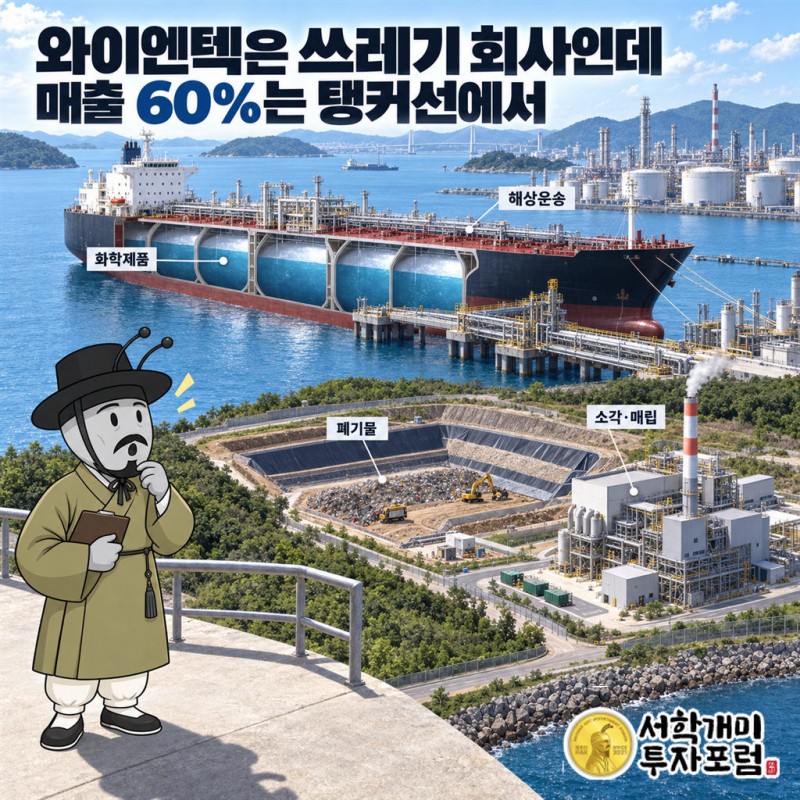 와이엔텍 커버 — 와이엔텍은 쓰레기 회사인데
