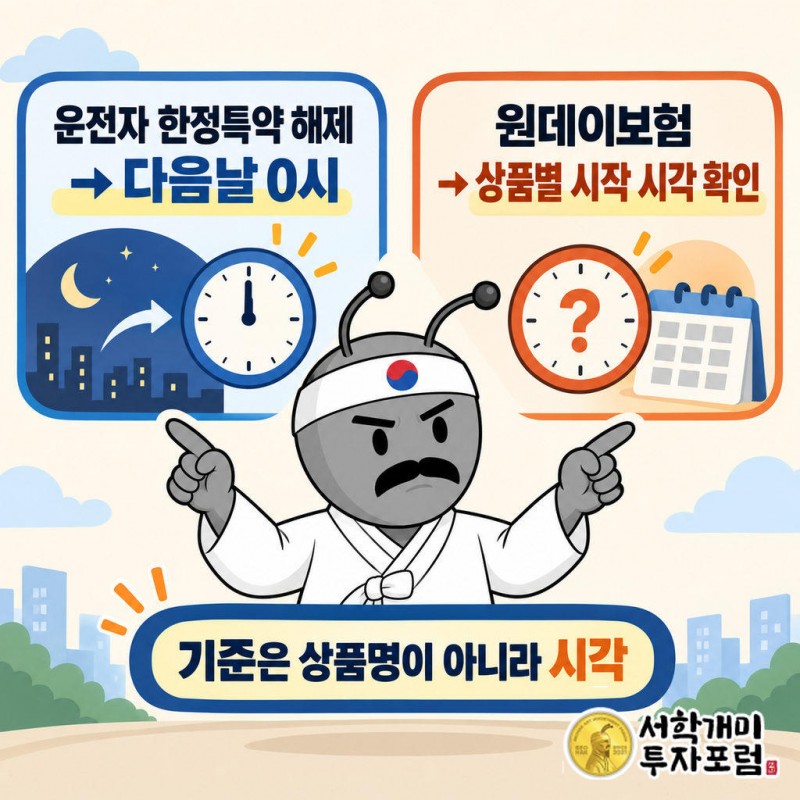 운전자 확대 특약과 24시간 단위 원데이보험 모두 교대운전에 쓸 수 있는 수단이다