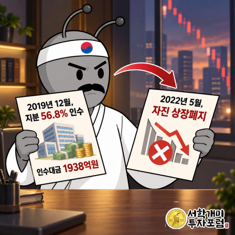 케이엘앤파트너스가 2019년 12월 해마로푸드서비스(현 맘스터치) 지분 56.8%를 1938억원에 인수