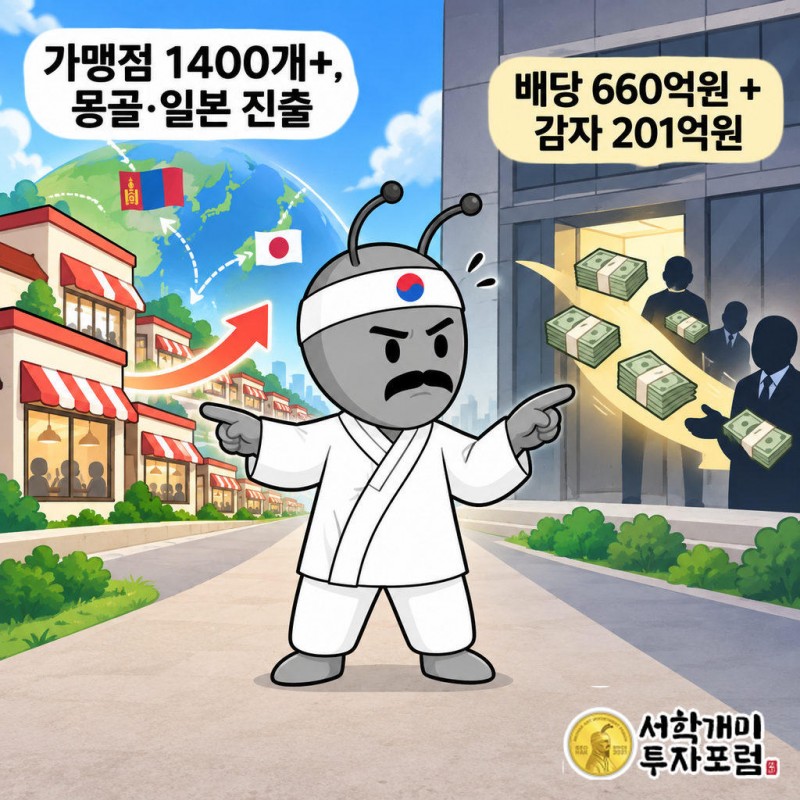 맘스터치 가맹점이 1400개 이상으로 확장되고 몽골·일본에 진출