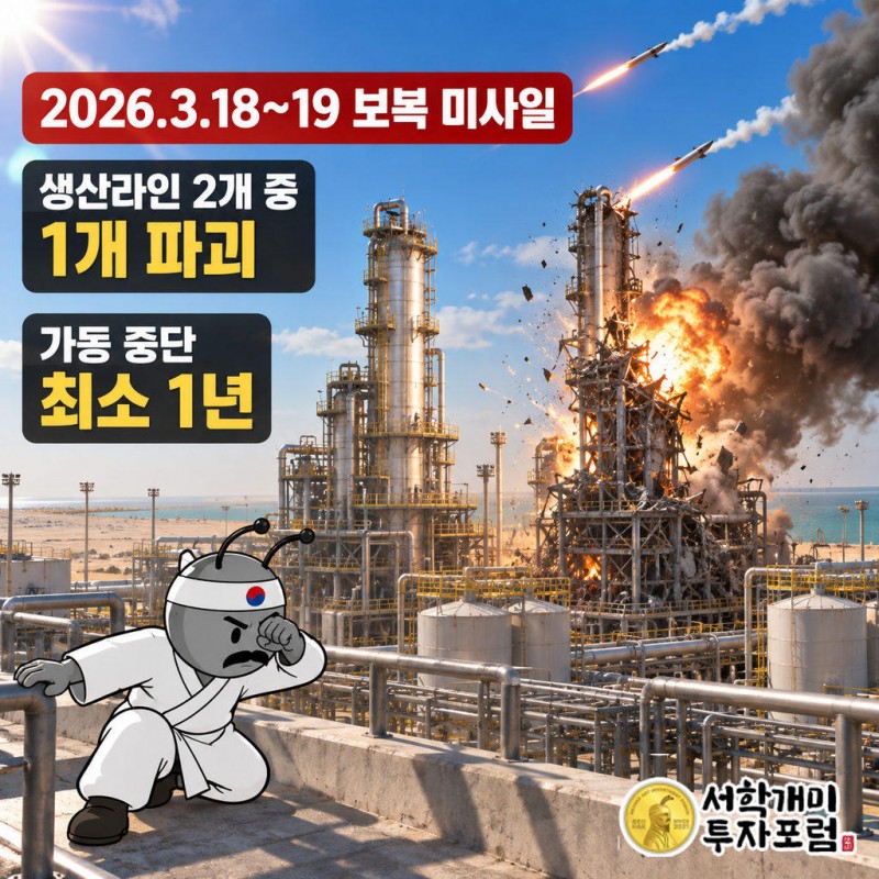 2026년 3월 18~19일 이란이 카타르 라스라판 산업단지에 보복 미사일을 발사했다
