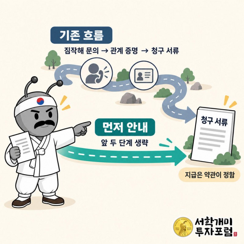 기존에는 계약이 있을 법한 보험사를 짐작해 문의하고, 본인 관계를 증명한 뒤에야 청구 서류를 챙겼다