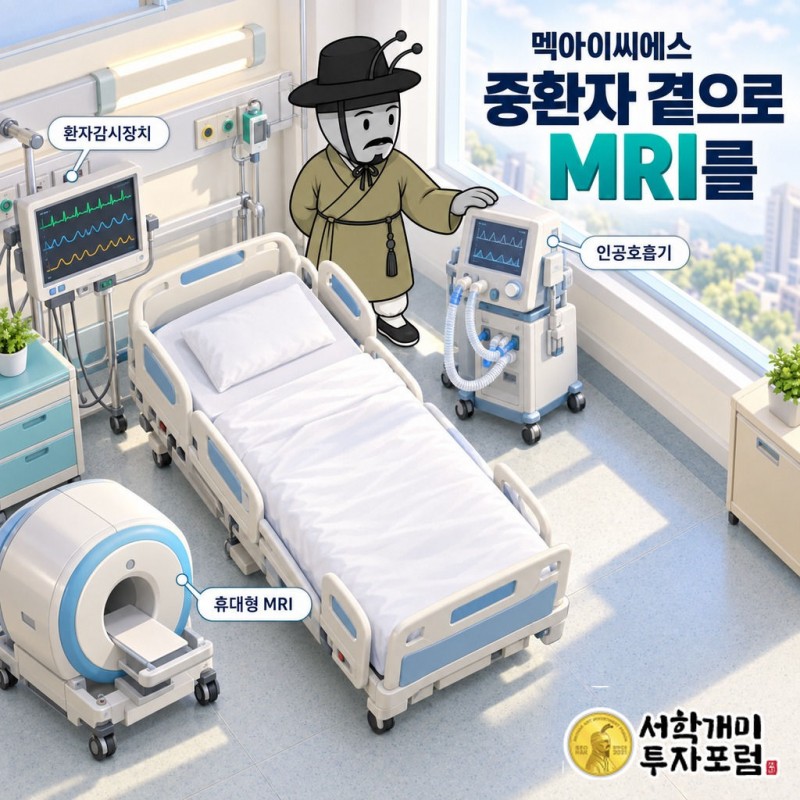 멕아이씨에스(058110): 중환자 병상 옆 두 기계(환자감시장치·인공호흡기)를 다 만드는 회사. 2020년 681억원은 상자 값이었고 2023년 133억원으로 꺼졌다. 휴대형 MRI가 병상으로 오는 흐름에서 MRI 회사 에스지헬스케어(398120)와 공동 개발 MOU·상호 지분. 계기: 2026-09-22 제3자배정 유상증자 증권발행결과(9.9억원, 자금 전액 에스지헬스케어 주식 장내 매수 계획). 커버 — 맥아이씨에스