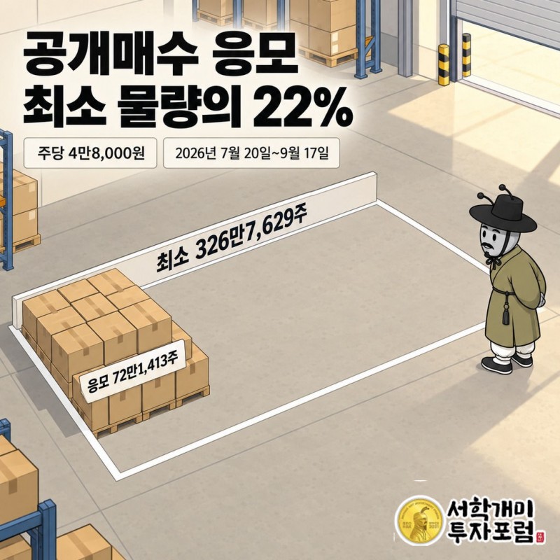 가비아 그룹 이익을 받치는 중립 인터넷 교차로 KINX — 공개매수 응모 최소 물량의 22% 도판