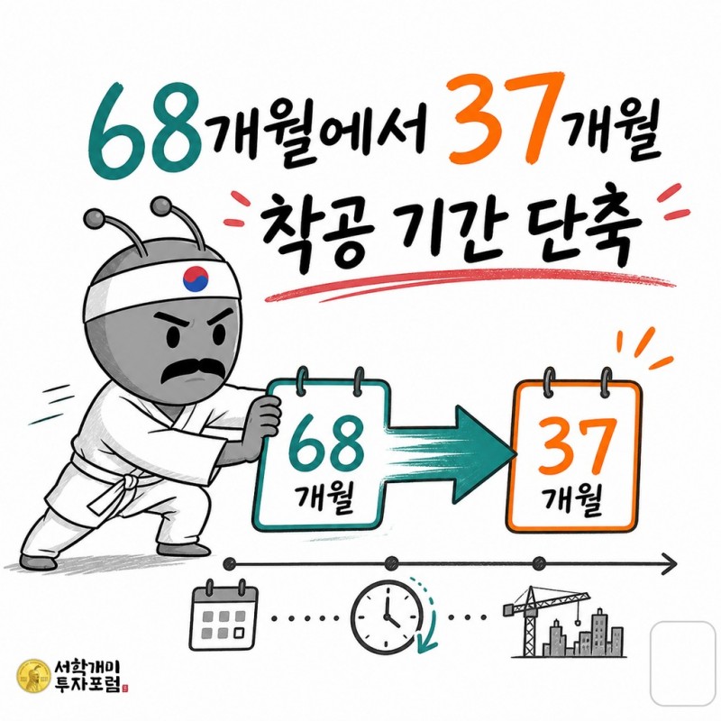 주택 착공 기간을 68개월에서 37개월로 줄이는 계획을 설명하는 동학개미 기자