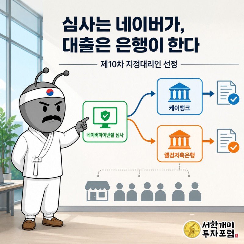 네이버파이낸셜이 신용을 심사하고 케이뱅크·웰컴저축은행이 대출을 실행하는 흐름을 짚어 설명하는 그림