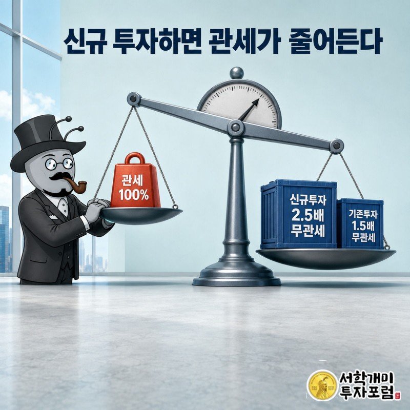 관세 100% 무게추와 신규·기존 투자 배수 무게추가 저울 위에서 균형을 다투는 것을 개미가 지켜보는 그림