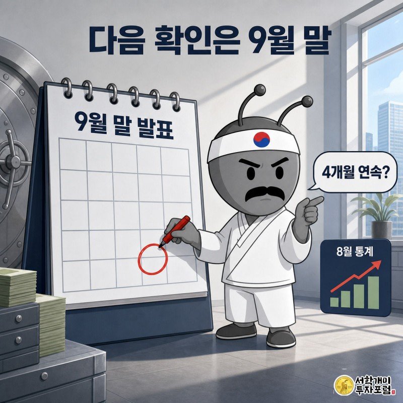 은행 사무실 벽걸이 달력 앞에서 개미가 9월 말 날짜에 동그라미를 치며 4개월 연속 여부를 의심스러운 눈초리로 확인하는 그림