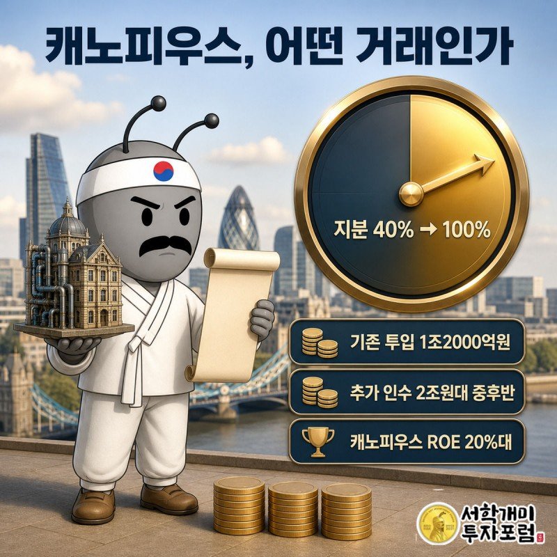 부자개미가 로이즈 빌딩 모형과 계약서를 들고 캐노피우스 지분이 40%에서 100%로 오르는 게이지를 바라보는 장면