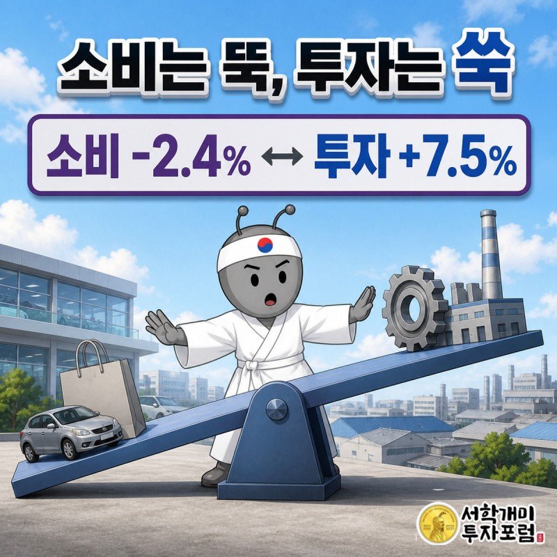 시소 위에서 가라앉는 자동차와 떠오르는 톱니바퀴를 보며 서민개미가 당혹스러운 표정으로 균형을 잡으려 애쓰는 모습