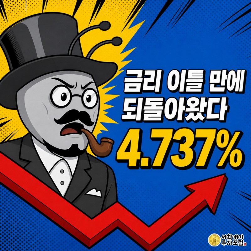 재매입 확대 효과가 사라진 국채 금리에 낭패한 표정을 짓는 개미와 4.737%라는 숫자가 크게 강조된 커버 이미지