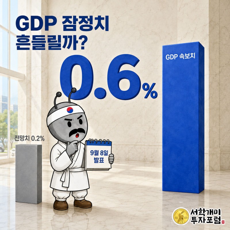회색 전망치 막대와 코발트블루 속보치 막대 사이에 서서 놀란 표정으로 달력을 든 서민개미