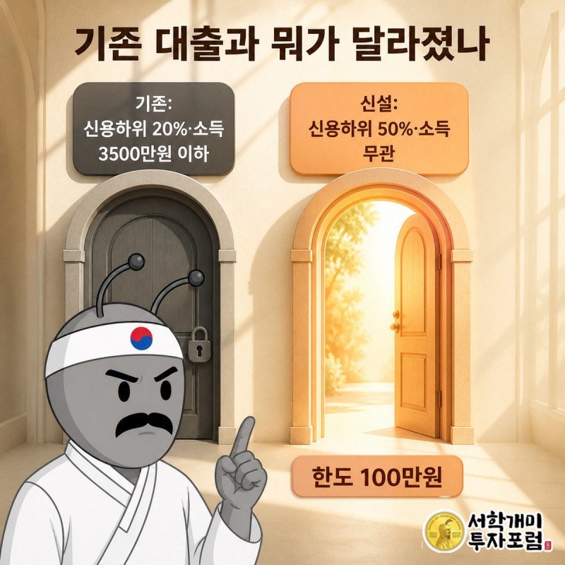 자물쇠 채워진 기존 대출 문과 활짝 열린 민생지킴대출 문을 좌우로 비교하는 장면
