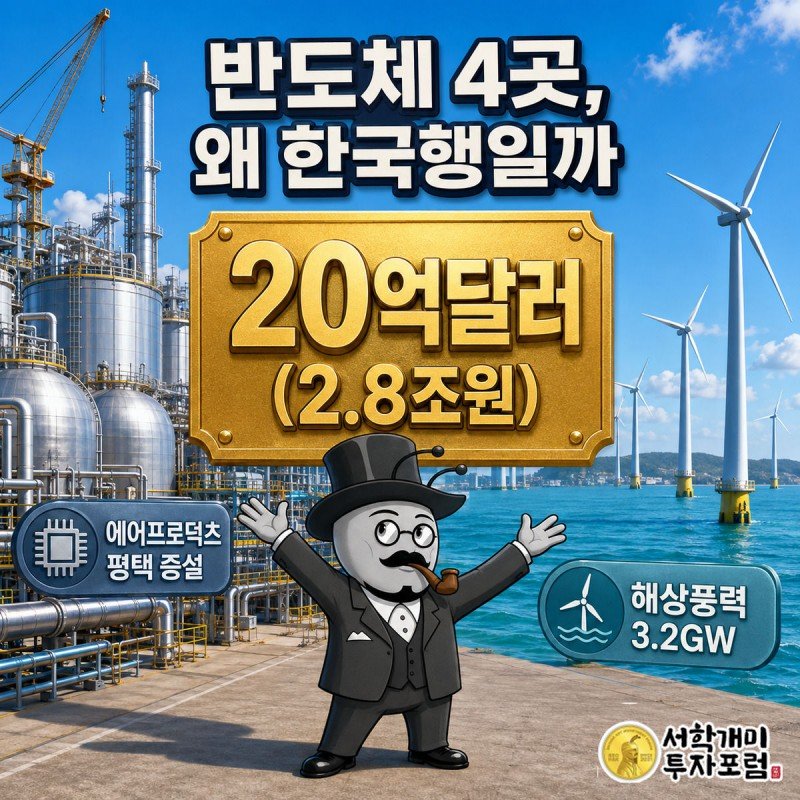 맑은 낮 산업단지를 배경으로 서민개미가 두 팔을 들어 환호하고, 화면 중앙에 20억달러 투자 수치가 골드 배지로 크게 표시된 커버 이미지