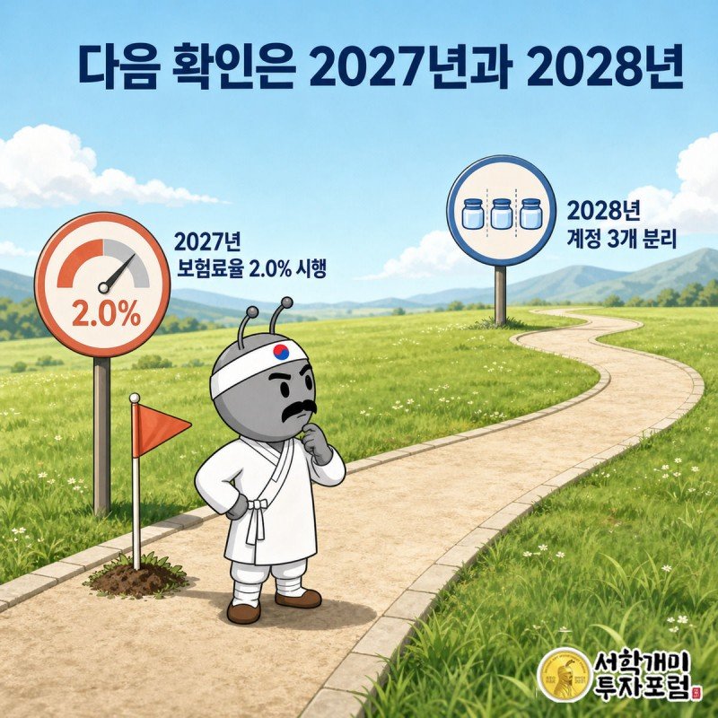 개미가 달력 로드맵 위 2027년과 2028년 지점에 깃발을 꽂고 다음 확인 시점을 가리키는 모습