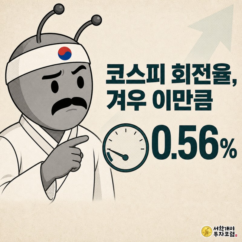 바닥 근처에 멈춘 회전율 게이지를 의아한 표정으로 가리키는 개미 클로즈업, 뒤로 흐릿한 주가 상승 화살표