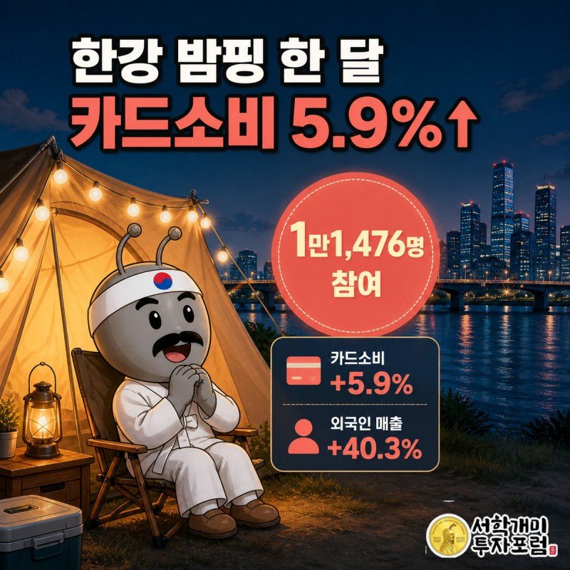 한강공원 야간 텐트촌 앞에서 개미 캐릭터가 카드소비 증가 수치를 보고 기뻐하는 그림
