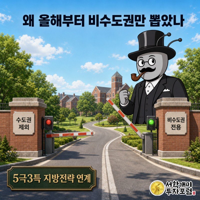 캠퍼스 입구에서 수도권 방향은 차단봉으로 막히고 비수도권 방향만 열려 서민개미가 그 길로 걸어가는 그림