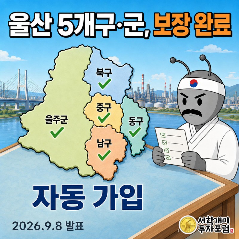 울산 지도의 다섯 개 구·군에 온열질환 보장 완료 체크마크가 켜지고 개미 캐릭터가 흐뭇하게 확인하는 모습