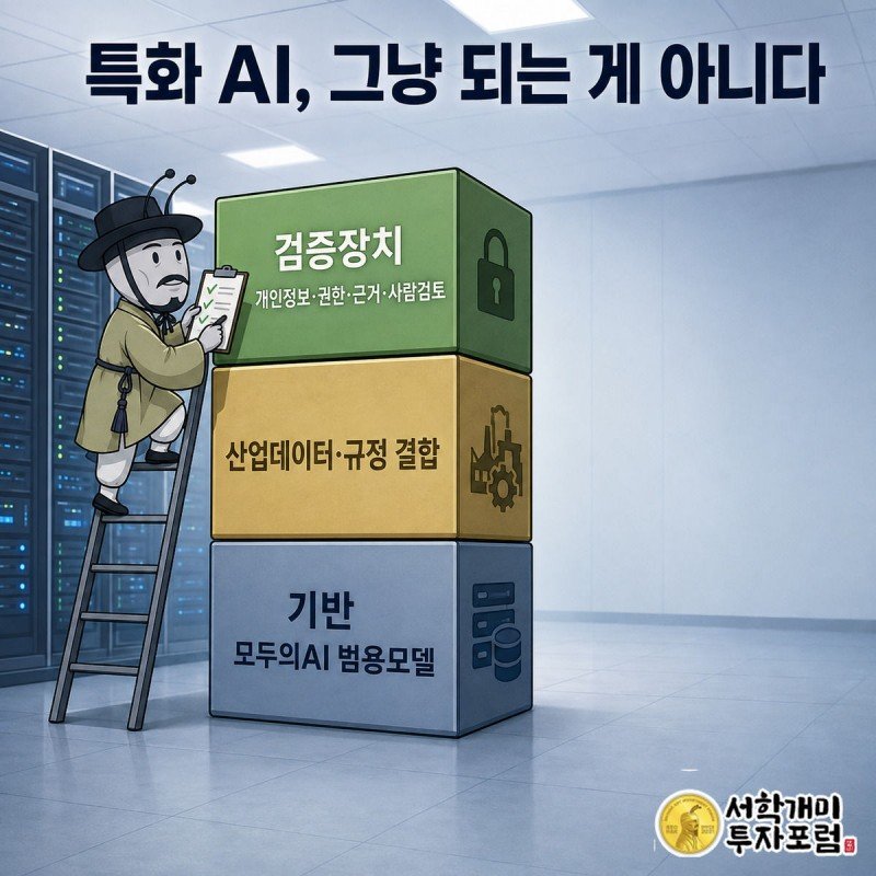 모두의AI 범용모델 위에 산업데이터와 검증장치가 층층이 쌓인 탑을 개미가 사다리에 올라 점검하는 그림