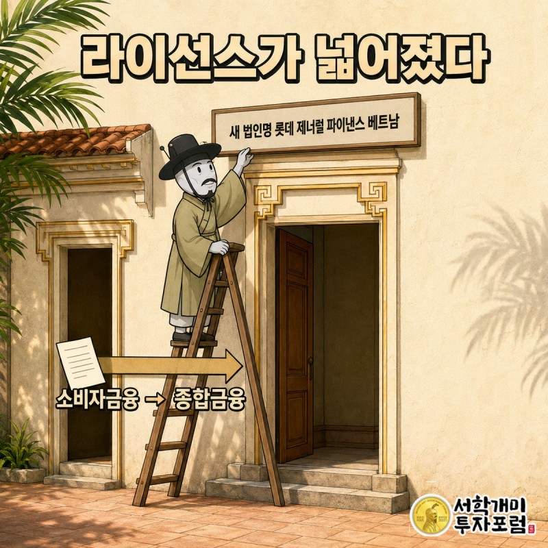 좁은 문에서 넓은 문으로 라이선스 카드가 넘어가고 부자개미가 새 간판을 거는 모습