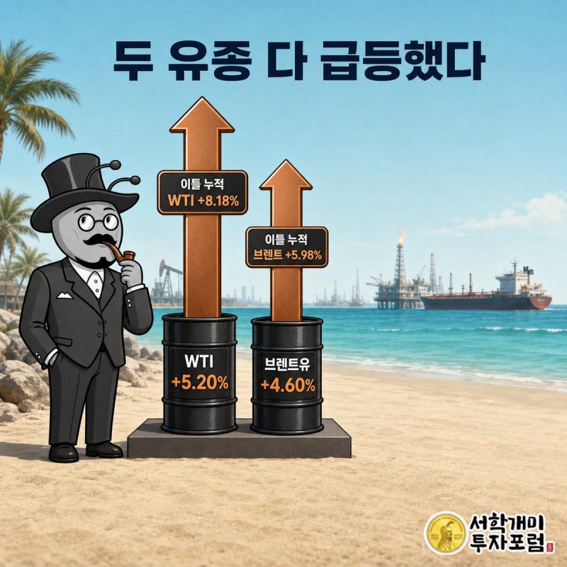 WTI와 브렌트유 오일드럼 위로 솟은 상승 화살표 막대를 가리키는 부자개미 캐릭터