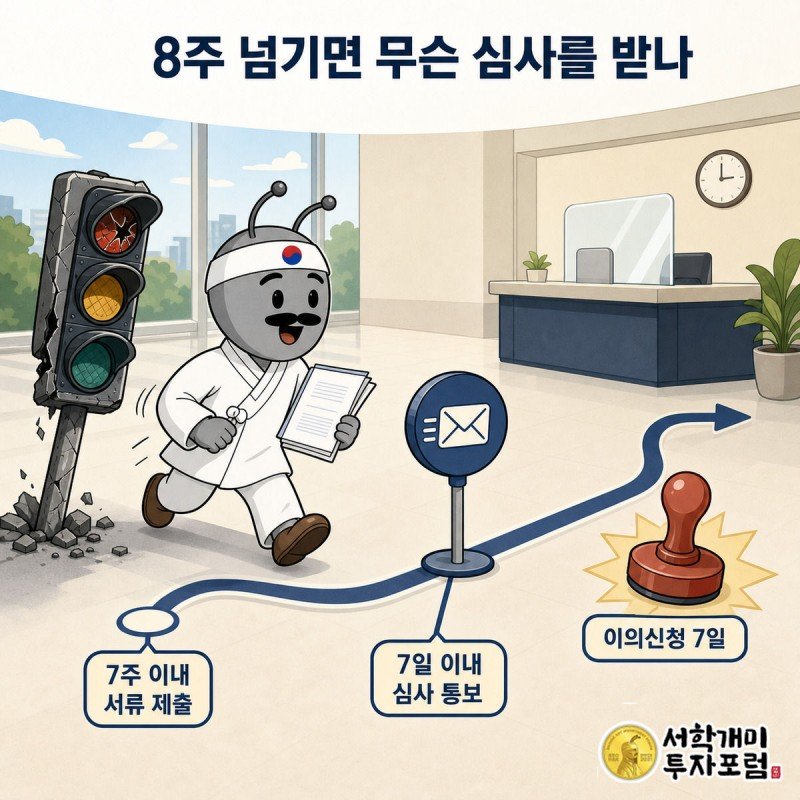 사고 지점에서 7주 서류제출 표지판을 지나 자배원 심사창구로 이어지는 길을 개미가 서류를 들고 걷는 타임라인 그림