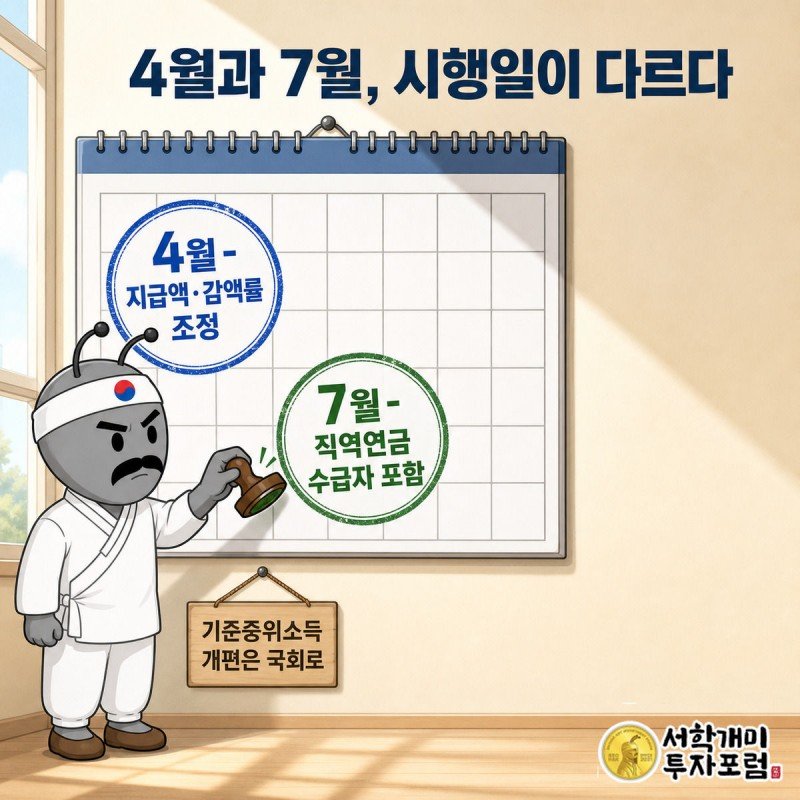 서민개미가 벽걸이 달력의 4월과 7월 칸에 각각 다른 시행 일정 도장을 찍는 이미지