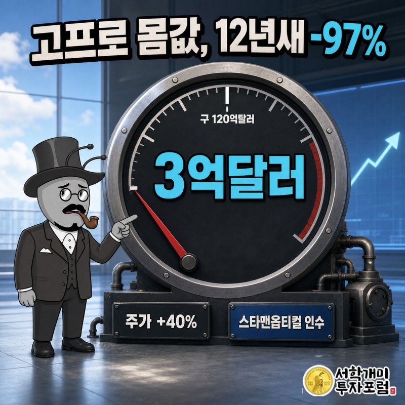 낭패한 표정의 부자개미 캐릭터가 120억달러에서 3억달러로 곤두박질친 고프로 몸값 게이지를 가리키는 모습