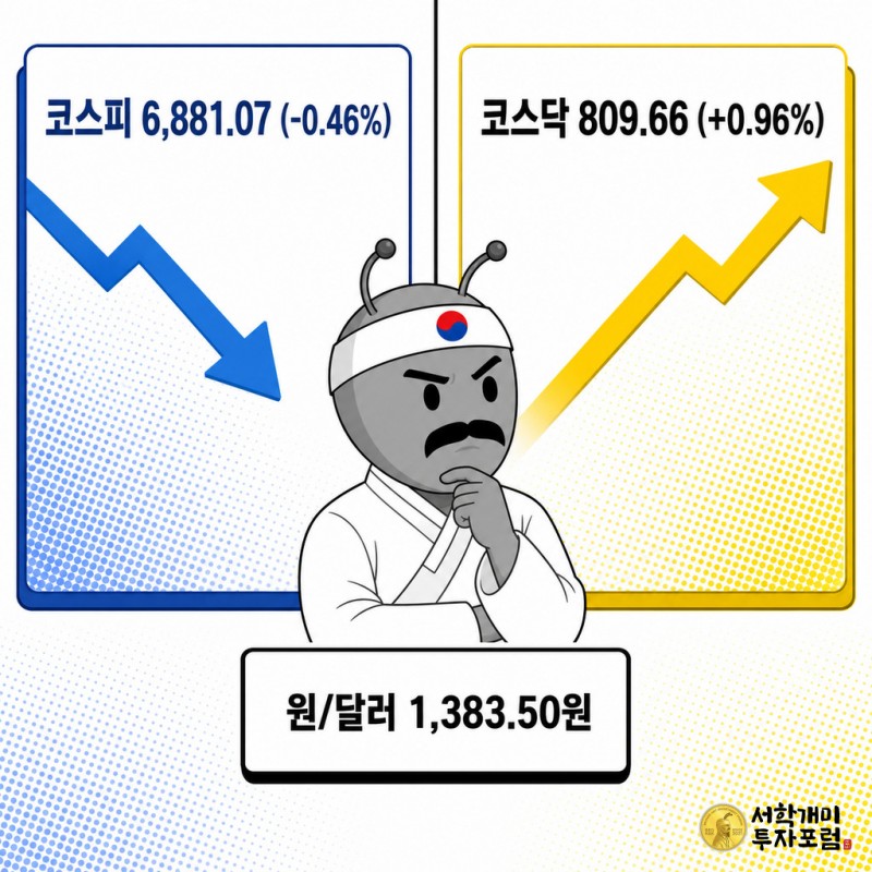 코스피 하락 카드와 코스닥 상승 카드를 좌우로 대비시키고 개미가 그 경계에 작게 서 있는 팝아트 코믹 정보 이미지