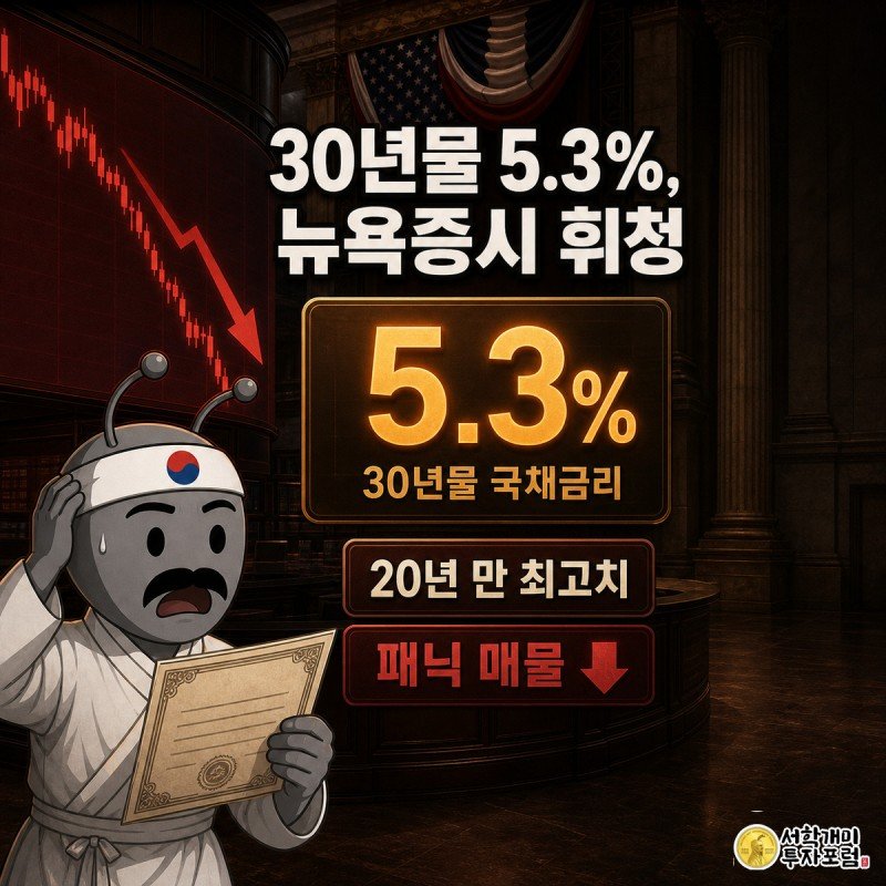 뉴욕증권거래소 전광판이 폭락을 알리는 가운데 개미가 국채 서류를 든 채 충격에 얼어붙어 있고, 화면 모서리에는 30년물 국채금리 5.3%를 표시한 데이터 위젯이 떠 있다