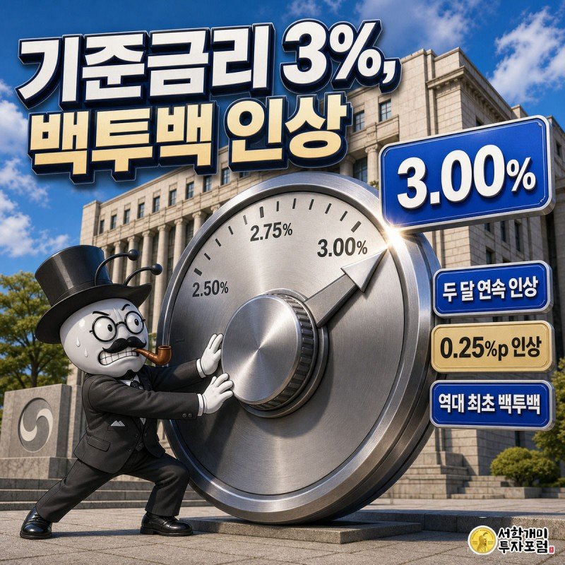 개미가 대형 금리 다이얼을 온 힘으로 돌려 3.00%에 맞추고 있는 한국은행 건물 앞 표지 이미지