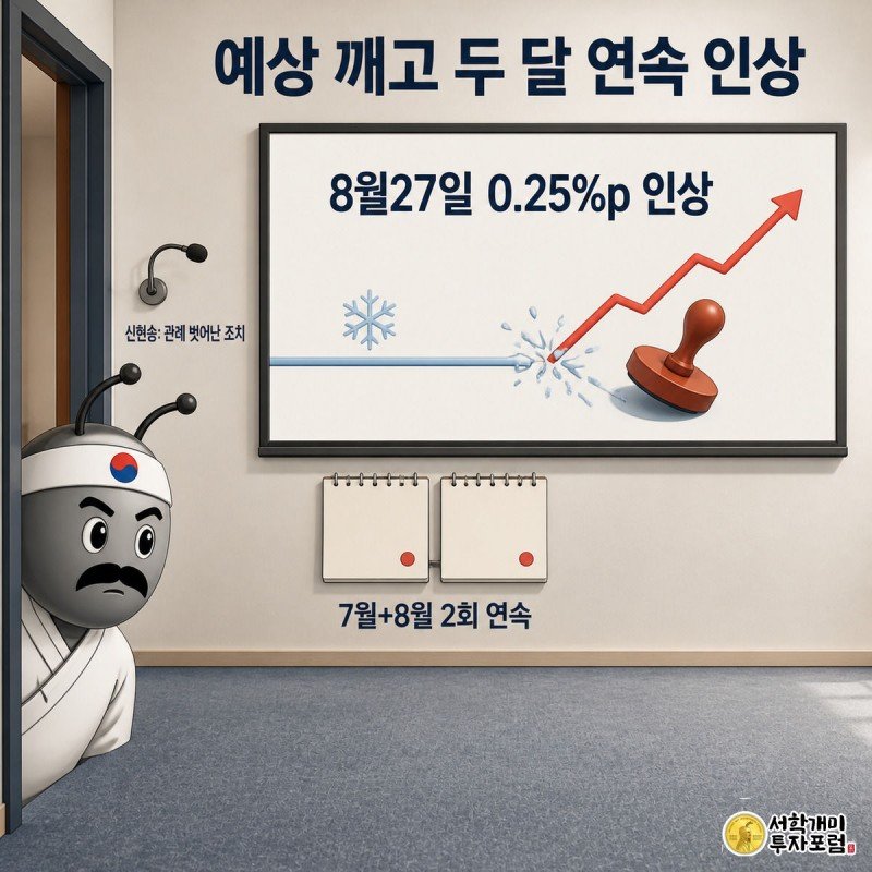 금통위 회의실 화면에서 