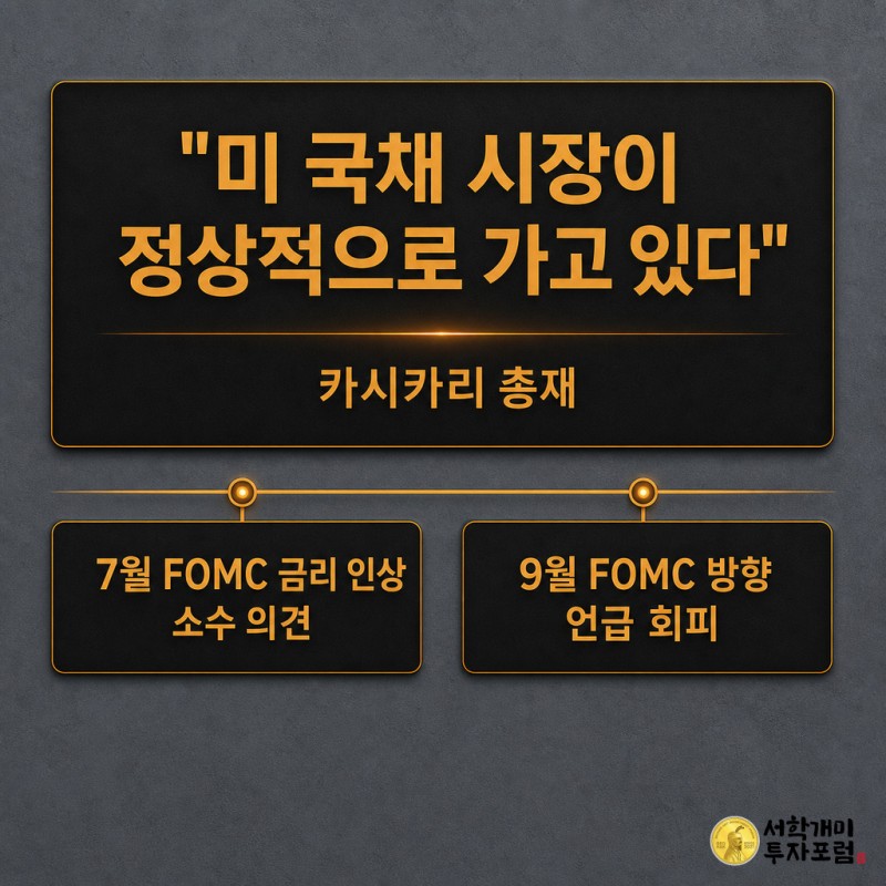카시카리 총재의 발언 인용문 카드와 7월·9월 FOMC 타임라인을 앰버 톤으로 정리한 정보 이미지