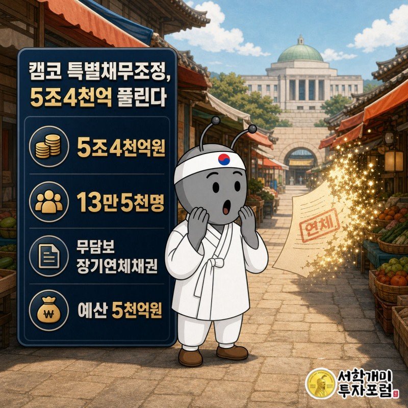 전통시장 골목에서 서민개미가 연체 통지서가 빛에 녹아드는 것을 보며 놀라는 모습, 5조4천억원 특별채무조정 수치가 강조된 표지 이미지