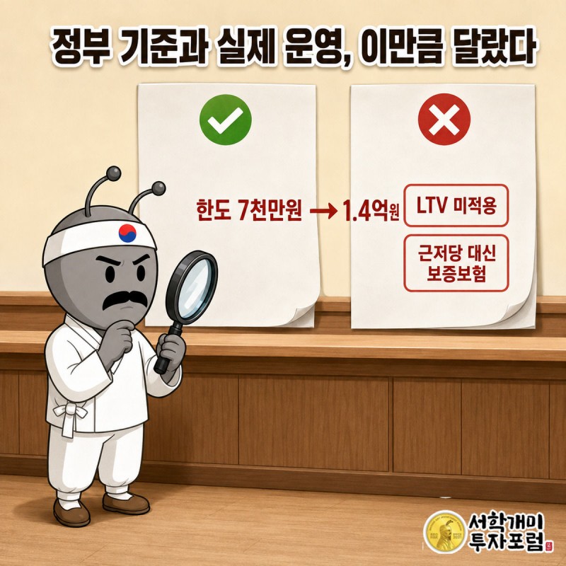 양반개미가 돋보기로 정부 지침 문서와 LH 실제 운영 문서를 비교하며 체크와 X 표시를 살핀다