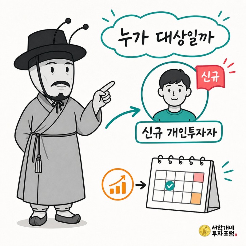 모의거래 의무가 적용되는 신규 개인투자자를 안내하는 양반개미 기자