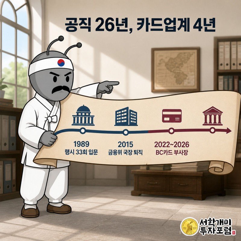 개미가 이력서 두루마리 위에 그려진 1989년부터 2026년까지의 경력 시간축을 손으로 짚는 모습