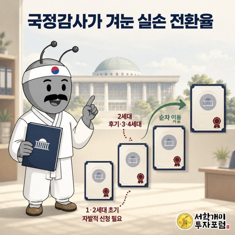 국정감사 이슈보고서를 든 서민개미 뒤로 세대별 실손보험 전환 화살표 흐름이 그려진 이미지